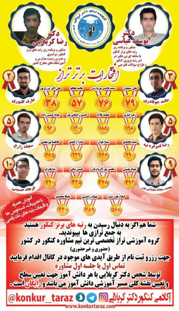 رتبه های برتر کنور